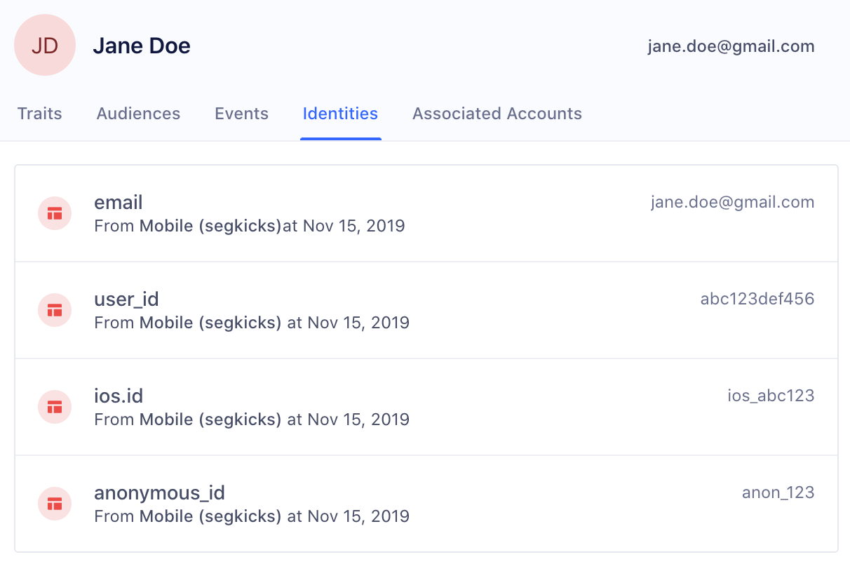 ExternalIDs of a profile in the Profile explorer